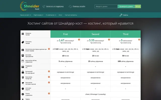 Скриншот сайта shneider-host.ru
